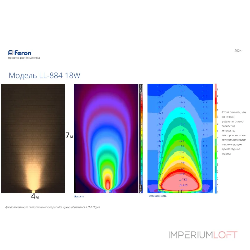 Настенный прожектор Feron LL-884 32143 от ImperiumLoft Настенный прожектор Feron LL-884 32143 от ImperiumLoft