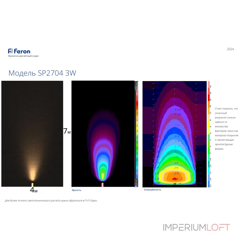 Наземный низкий светильник Feron SP2704 32125 от ImperiumLoft