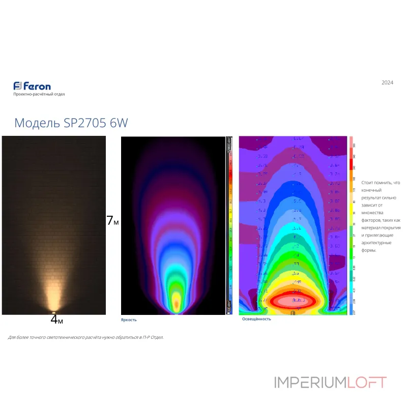 Наземный низкий светильник Feron SP2705 32130 от ImperiumLoft