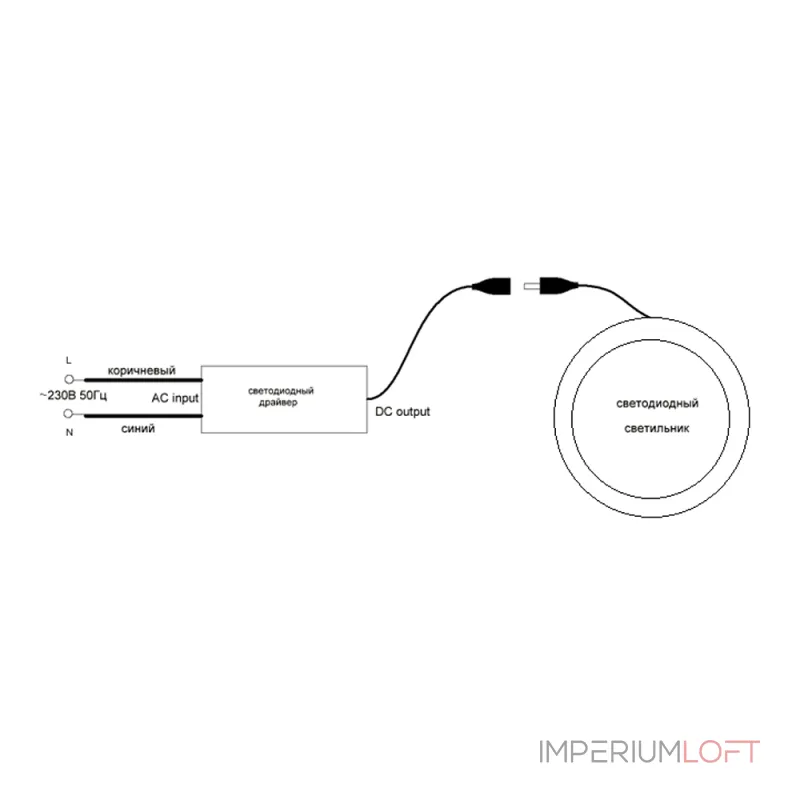 Встраиваемый светильник Feron AL612 28912 от ImperiumLoft