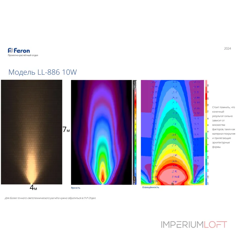 Настенный прожектор Feron L-886 32150 от ImperiumLoft