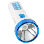 Фонарь ручной с солнечной батареей TYPE-C Feron 51735 от ImperiumLoft