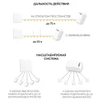 Пуль ДУ Feron Saffit TM181 41126 от ImperiumLoft