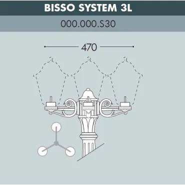 Консоль для паркового фонаря FUMAGALLI BISSO SYS 3L 000.000.S30.A0 Консоль для паркового фонаря FUMAGALLI BISSO SYS 3L 000.000.S30.A0