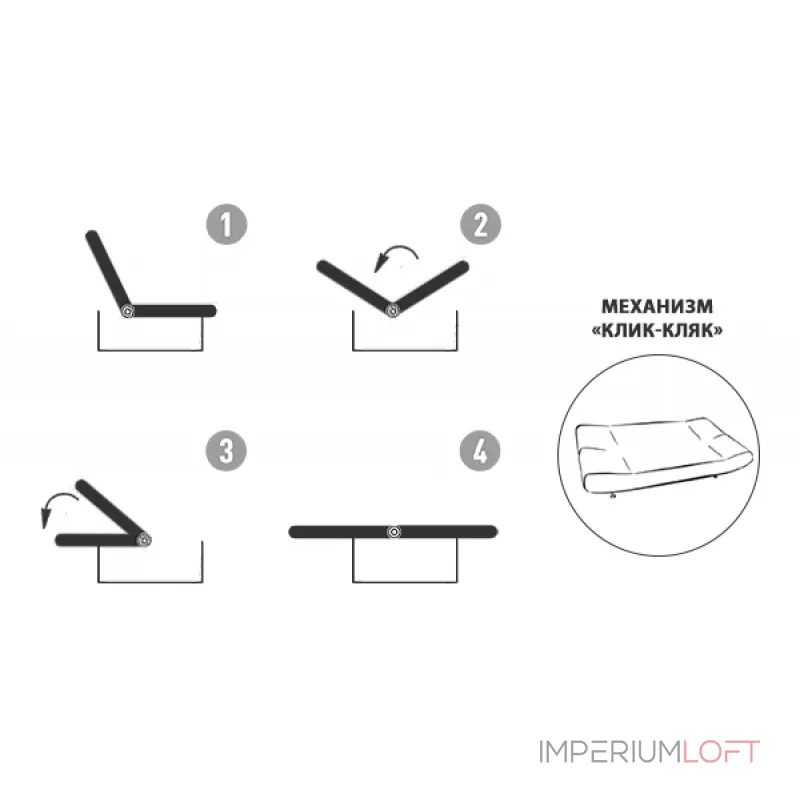 Диван Bergamo трехм.раскл.угл. правый вел.бирюз.Vel43 250*160*90 от ImperiumLoft