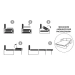 Диван Oscar раскладной 2 кат. от ImperiumLoft