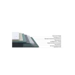 Матрас Престиж Плюс Средний 160х200см GardaDecor 53-Prestige Plus Medium-160-200 от ImperiumLoft