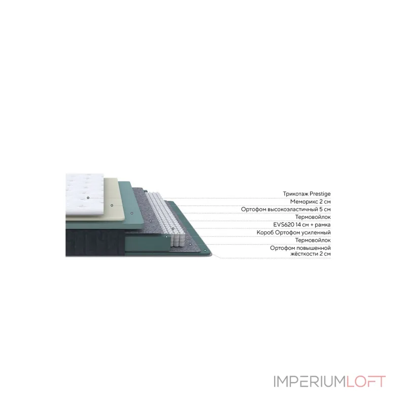 Матрас Престиж Плюс Средний 160х200см GardaDecor 53-Prestige Plus Medium-160-200 от ImperiumLoft Матрас Престиж Плюс Средний 160х200см GardaDecor 53-Prestige Plus Medium-160-200 от ImperiumLoft