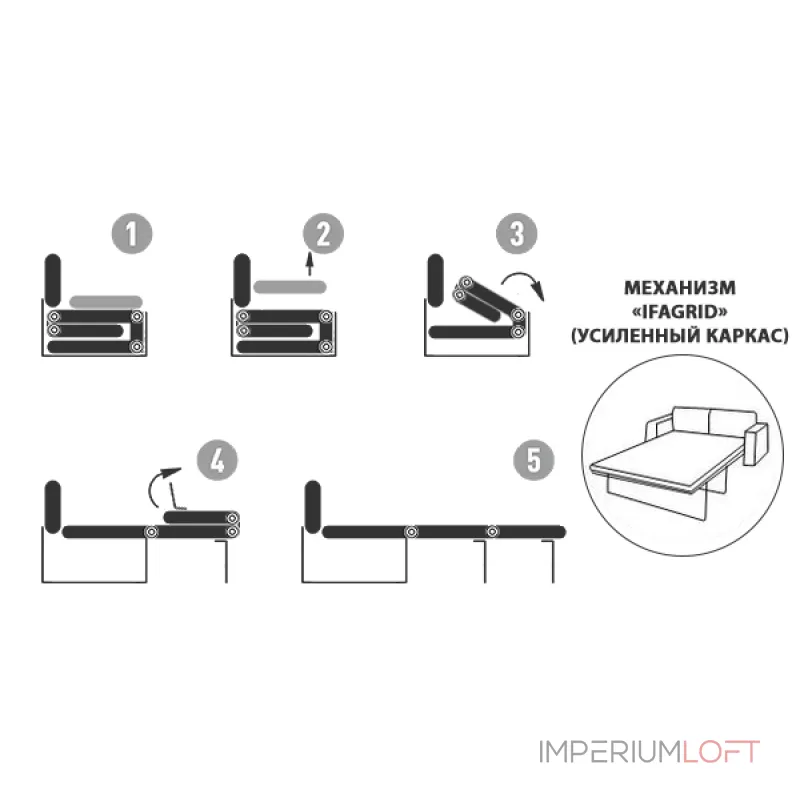 Комплект мебели №6 диван Манчестер GardaDecor Manchester 4001 от ImperiumLoft Комплект мебели №6 диван Манчестер GardaDecor Manchester 4001 от ImperiumLoft
