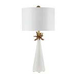 Настольная лампа Flambeau Neo FB-NEO-TL-FR-WHT от ImperiumLoft