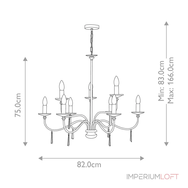 Люстра Elstead Lighting Finsbury park FP9-POL-NICKEL от ImperiumLoft