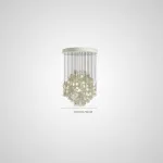 Подвесная люстра WITNEY от ImperiumLoft