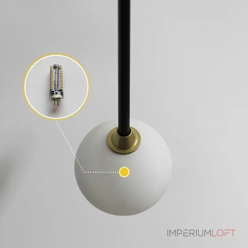 Настенный светильник SWAY WALL от ImperiumLoft Настенный светильник SWAY WALL от ImperiumLoft