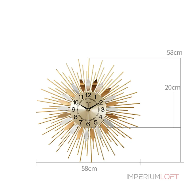 Дизайнерские настенные часы LaLume-KKK00211 от ImperiumLoft Дизайнерские настенные часы LaLume-KKK00211 от ImperiumLoft