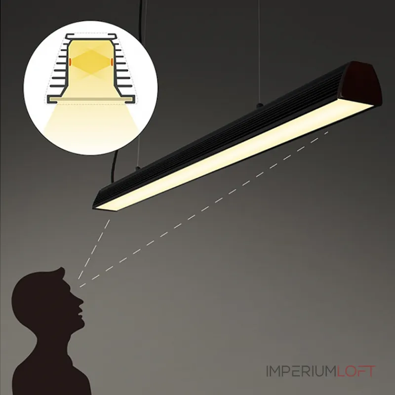 Подвесной светильник JORGEN от ImperiumLoft