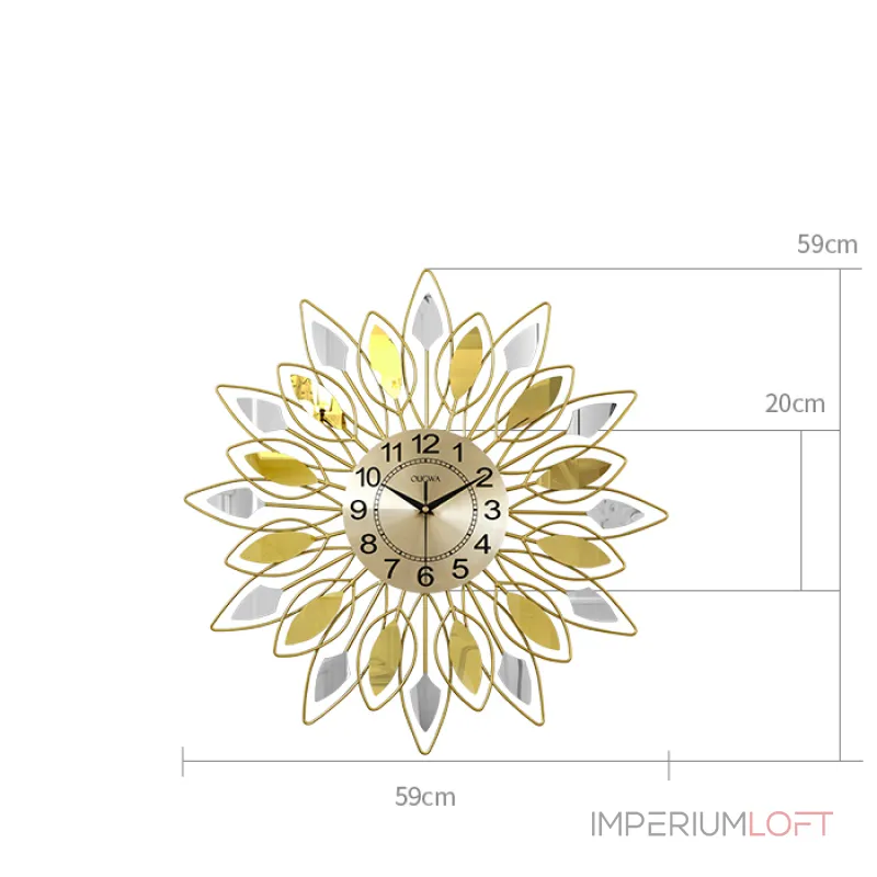 Дизайнерские настенные часы LaLume-KKK00201 от ImperiumLoft Дизайнерские настенные часы LaLume-KKK00201 от ImperiumLoft