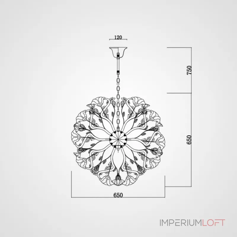 Подвесная люстра GARDEN от ImperiumLoft