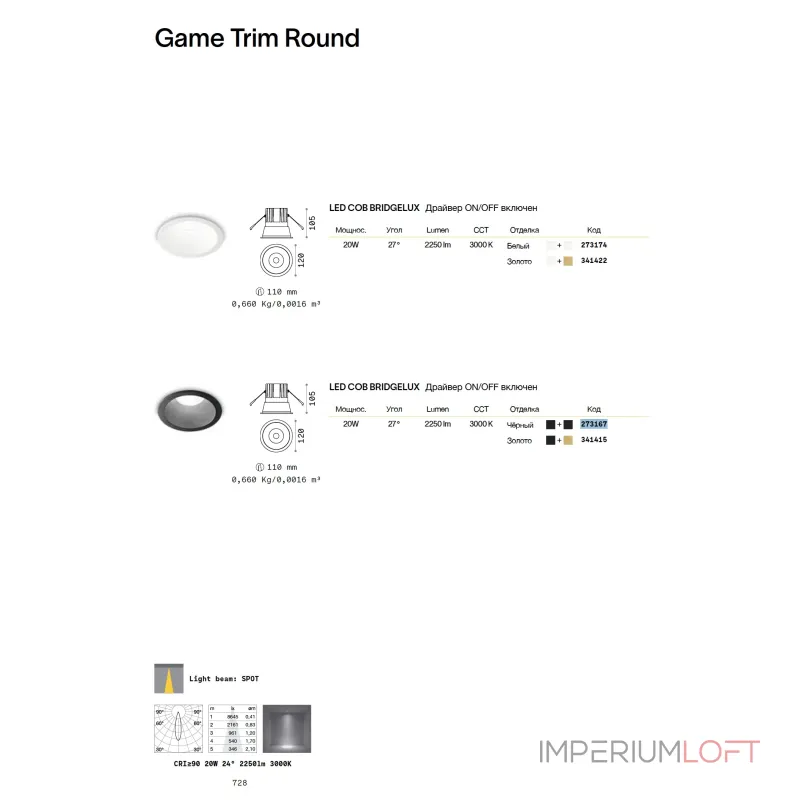 Встраиваемый светильник Ideal Lux GAME 341422 от ImperiumLoft Встраиваемый светильник Ideal Lux GAME 341422 от ImperiumLoft