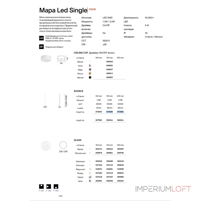 Плафон Ideal Lux MAPA MINI 348674