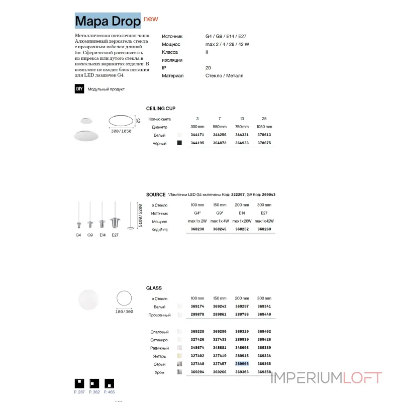 Плафон Ideal Lux MAPA MINI 348674