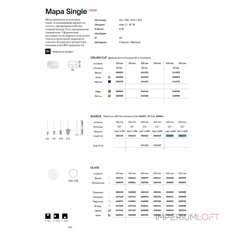 Плафон Ideal Lux MAPA MINI 348674