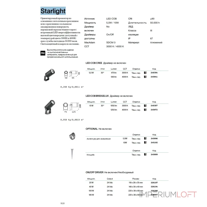 Козырёк Ideal Lux STARLIGHT 245102 от ImperiumLoft Козырёк Ideal Lux STARLIGHT 245102 от ImperiumLoft