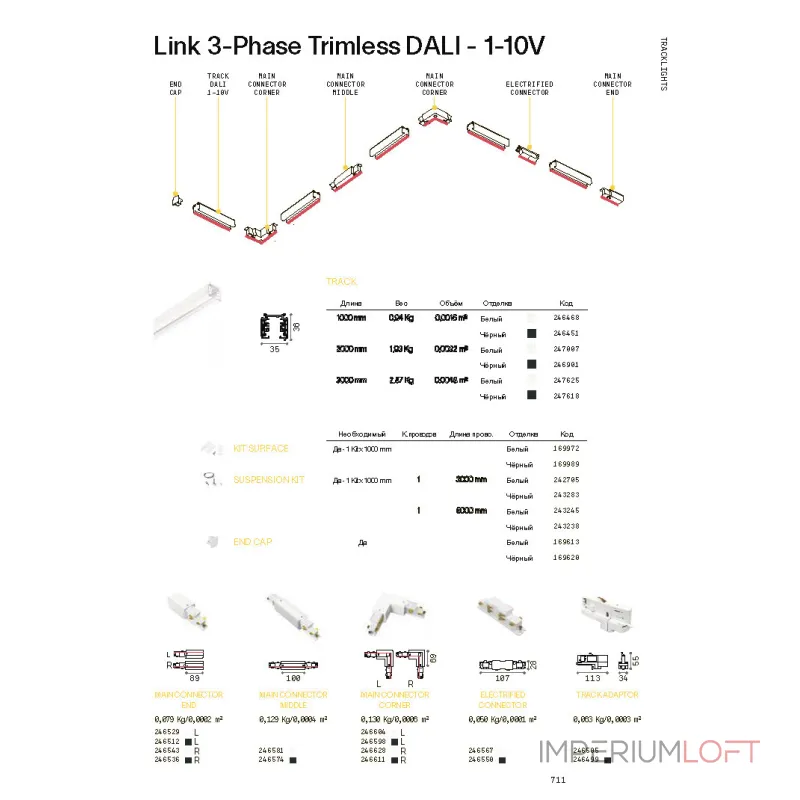 Троссовый подвес для трехфазных треков Ideal Lux LINK 242705 от ImperiumLoft