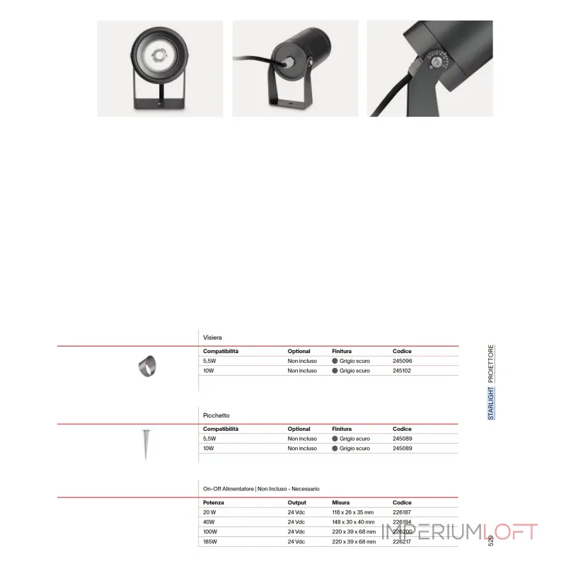 Козырёк Ideal Lux STARLIGHT 245102 от ImperiumLoft Козырёк Ideal Lux STARLIGHT 245102 от ImperiumLoft