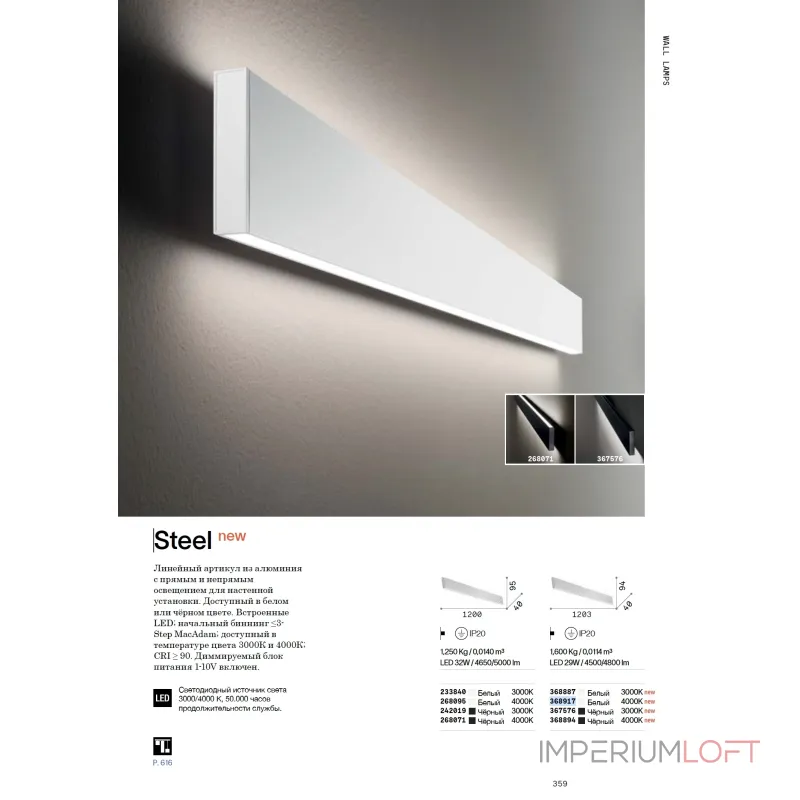 Настенный светильник Ideal Lux STEEL 368887 от ImperiumLoft Настенный светильник Ideal Lux STEEL 368887 от ImperiumLoft