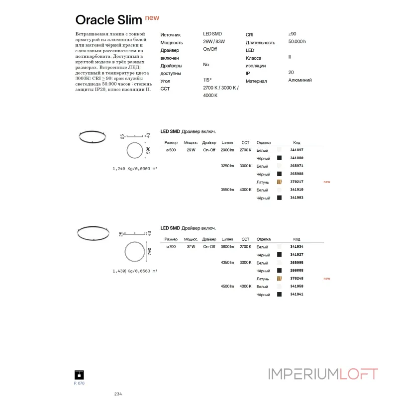 Потолочная люстра Ideal Lux ORACLE SLIM 341934 от ImperiumLoft Потолочная люстра Ideal Lux ORACLE SLIM 341934 от ImperiumLoft