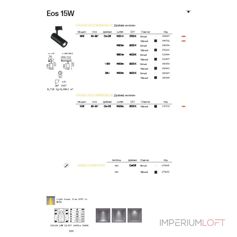 Трековый светильник Ideal Lux EOS 276182 от ImperiumLoft