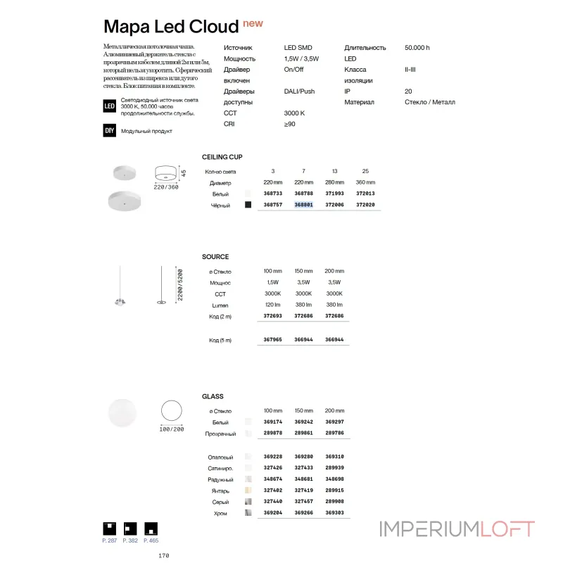 Потолочное основание SP25 Ideal Lux MAPA 372013 от ImperiumLoft Потолочное основание SP25 Ideal Lux MAPA 372013 от ImperiumLoft