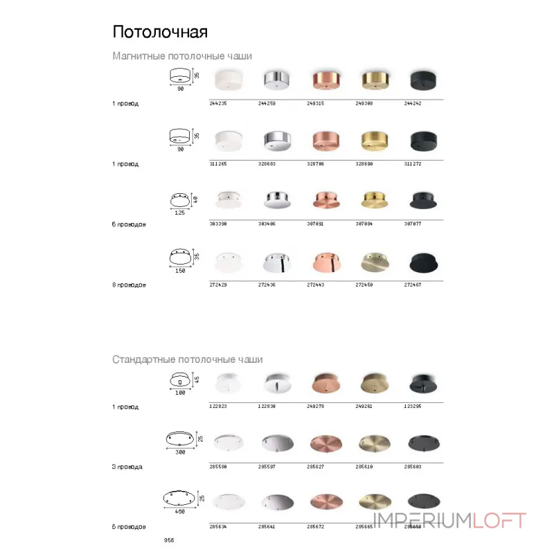 Потолочное основание Ideal Lux Rosone 285580 от ImperiumLoft Потолочное основание Ideal Lux Rosone 285580 от ImperiumLoft