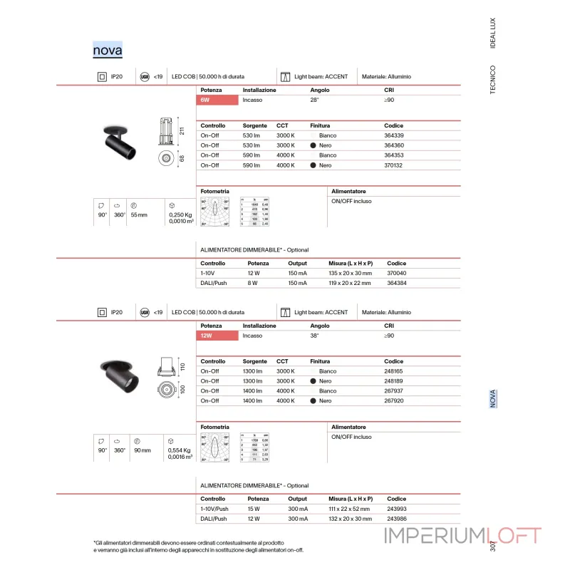 Потолочный встраиваемый светильник Ideal Lux Nova 364408 от ImperiumLoft Потолочный встраиваемый светильник Ideal Lux Nova 364408 от ImperiumLoft