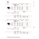 Потолочный встраиваемый светильник Ideal Lux Nova 364408 от ImperiumLoft