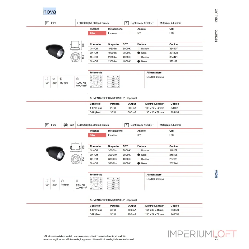 Потолочный встраиваемый светильник Ideal Lux Nova 364408 от ImperiumLoft