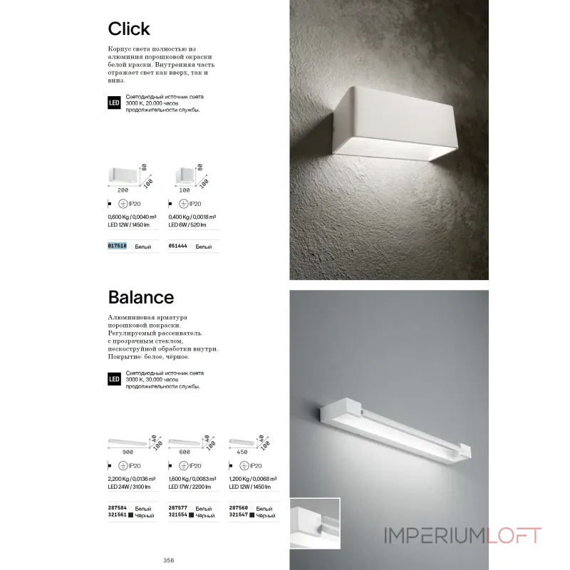 Настенный светильник Ideal Lux BALANCE 321561 от ImperiumLoft