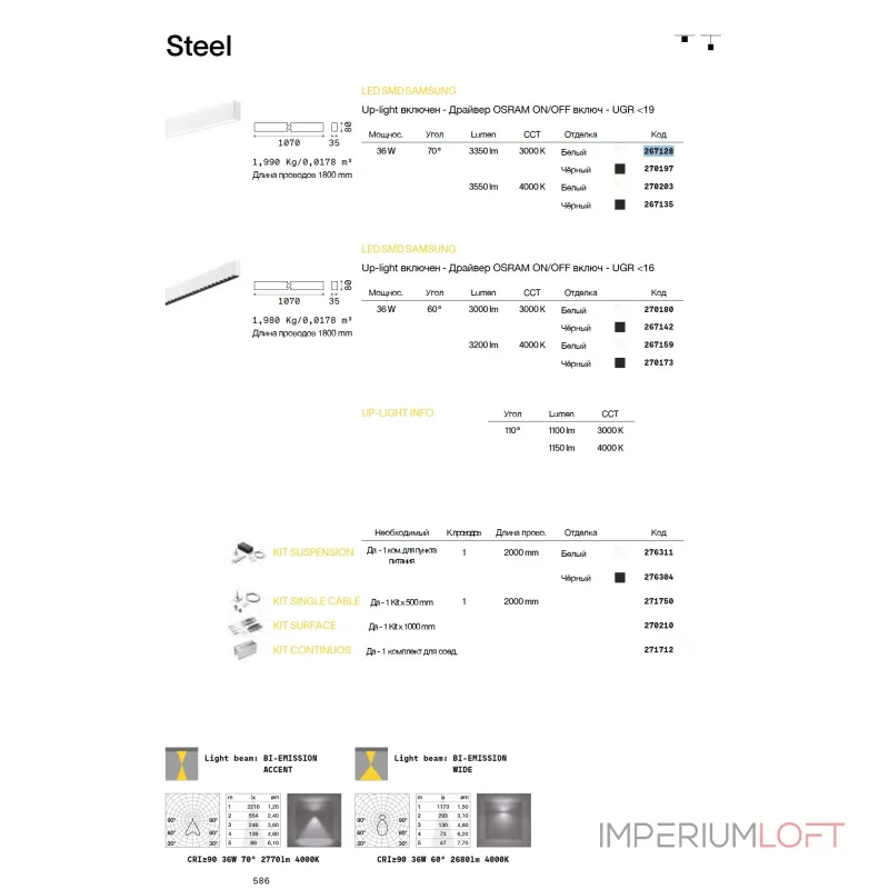 Линейный потолочный светильник Ideal Lux STEEL 267128 от ImperiumLoft