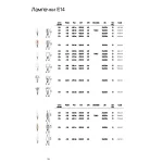 Филаментная лампа Ideal Lux LAMPADINE E14 151663 от ImperiumLoft