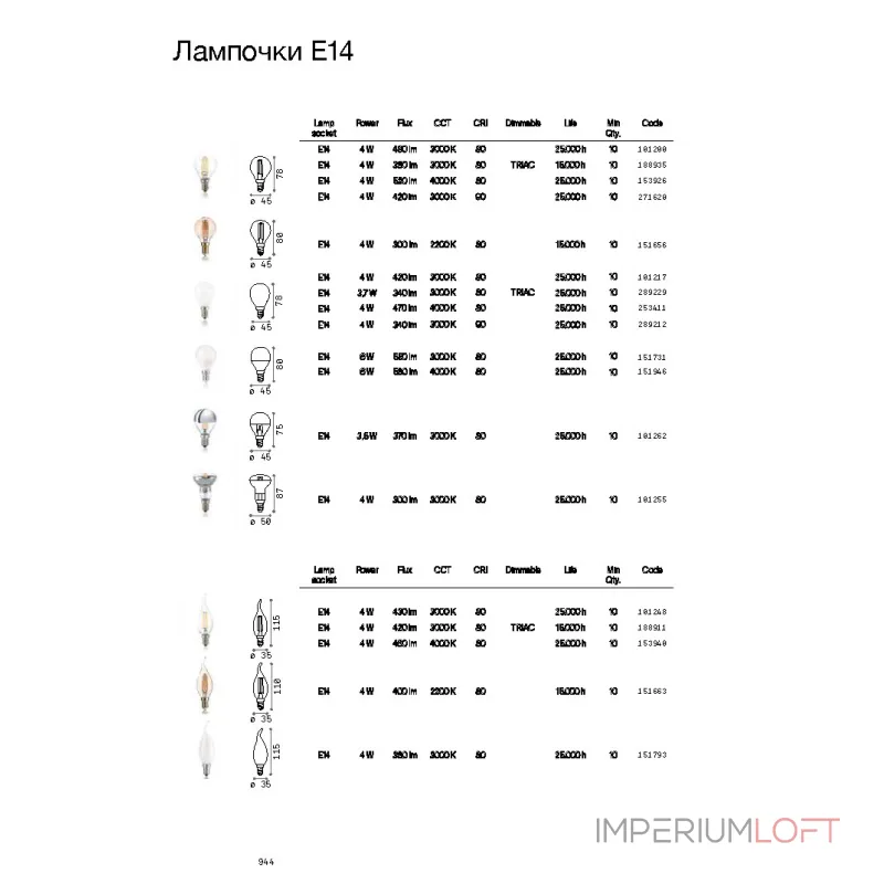 Филаментная лампа Ideal Lux LAMPADINE E14 151663 от ImperiumLoft Филаментная лампа Ideal Lux LAMPADINE E14 151663 от ImperiumLoft