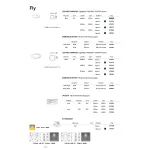 Потолочный светильник Ideal Lux FLY 270241 от ImperiumLoft