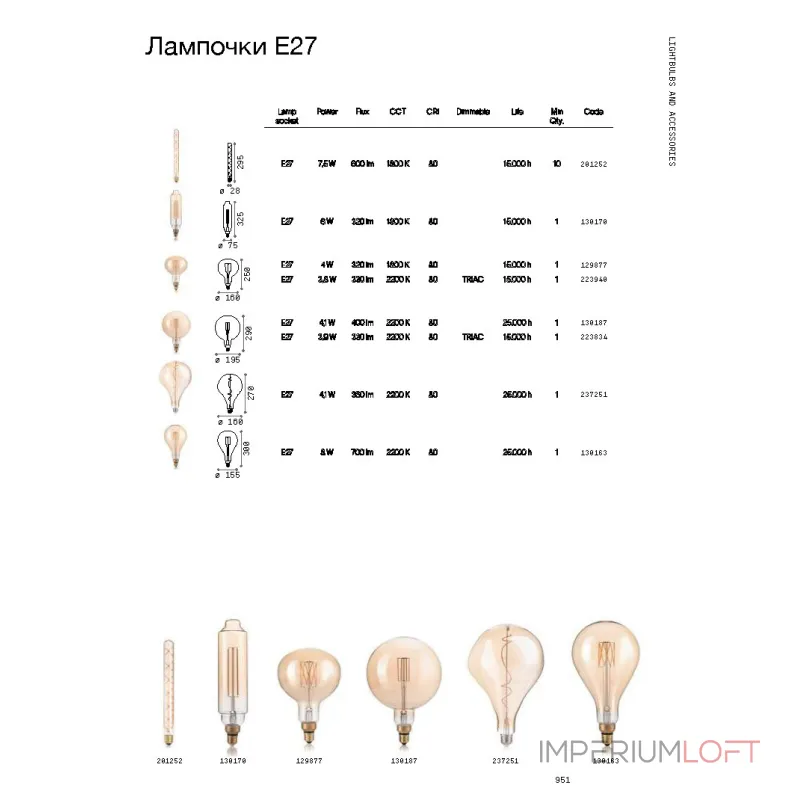 Светодиодная лампа Ideal Lux LAMPADINE E27 201252 от ImperiumLoft Светодиодная лампа Ideal Lux LAMPADINE E27 201252 от ImperiumLoft