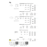 Потолочный светильник Ideal Lux FLY 306636 от ImperiumLoft