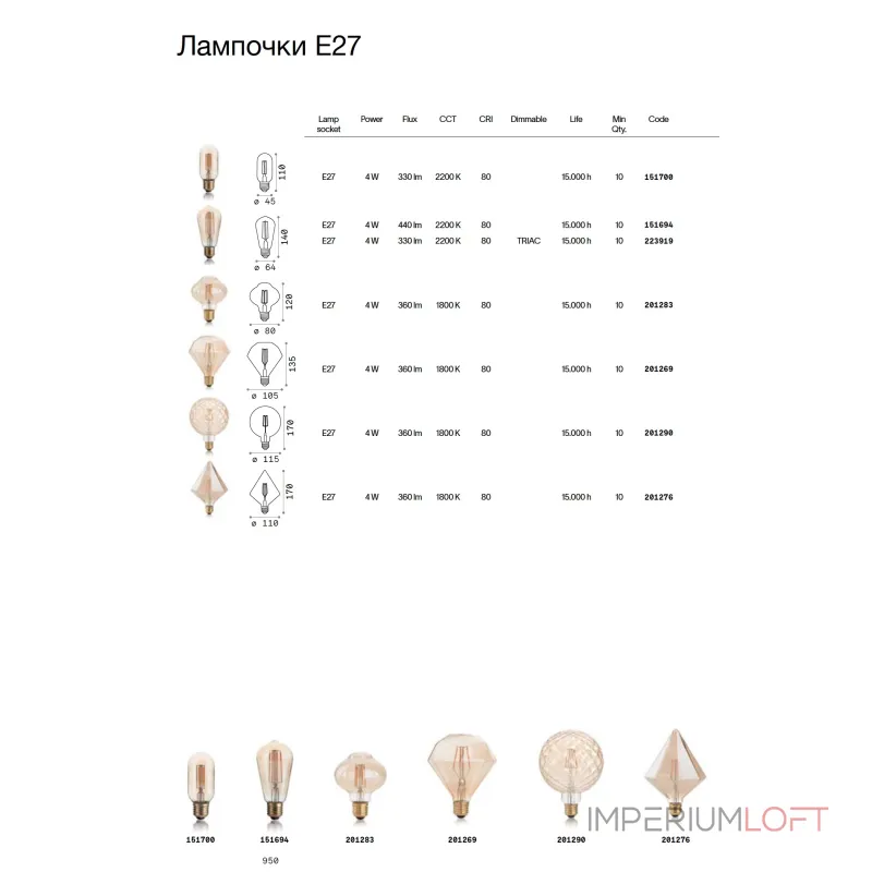 Светодиодная лампа Ideal Lux LAMPADINE E27 223919 от ImperiumLoft Светодиодная лампа Ideal Lux LAMPADINE E27 223919 от ImperiumLoft