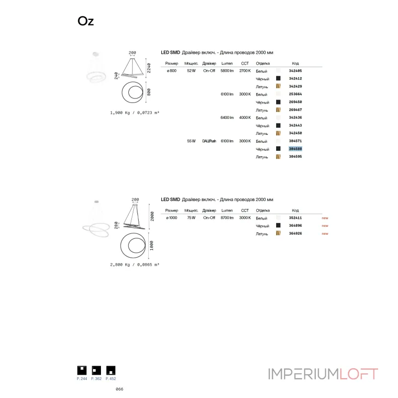 Подвесная люстра Ideal Lux OZ 342368 от ImperiumLoft Подвесная люстра Ideal Lux OZ 342368 от ImperiumLoft