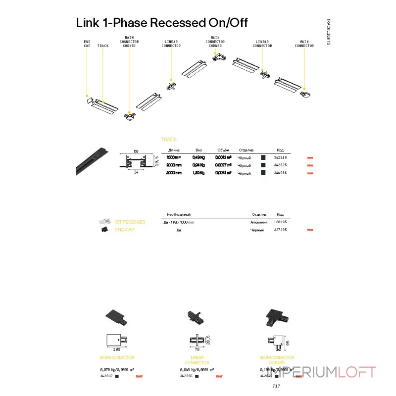 Шинопровод осветительный 1м Ideal Lux LINK MONO 342818 от ImperiumLoft Шинопровод осветительный 1м Ideal Lux LINK MONO 342818 от ImperiumLoft