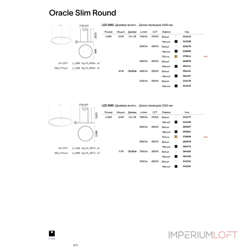 Подвесная люстра Ideal Lux ORACLE SLIM 342061 от ImperiumLoft Подвесная люстра Ideal Lux ORACLE SLIM 342061 от ImperiumLoft