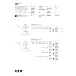 Потолочный светильник Ideal Lux OZ 352428 от ImperiumLoft