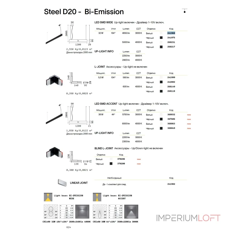 Подвесной светильник Ideal Lux Steel 367606 от ImperiumLoft