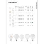Светодиодная лампа Ideal Lux LAMPADINE E27 223926 от ImperiumLoft